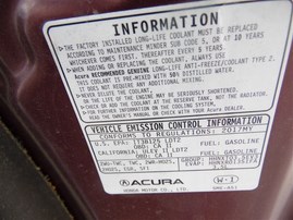 2017 ACURA RDX BASE MAROON 3.5 AT 2WD A20125